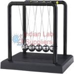 Conservation of Momentum Kit STEM Science Lab Demonstration Model